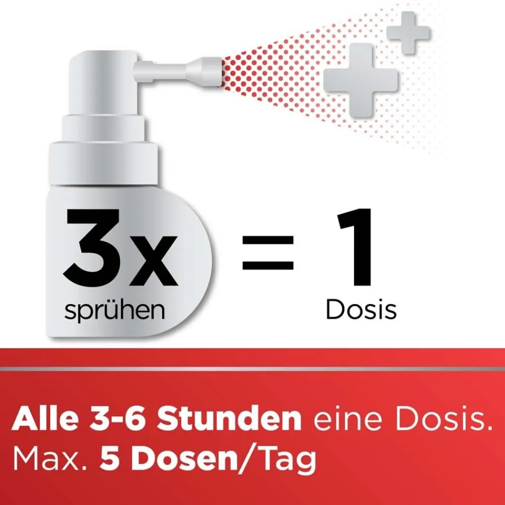 ® Direkt Spray - Bei starken Halsschmerzen und Schluckbeschwerden>Dobendan Clearance