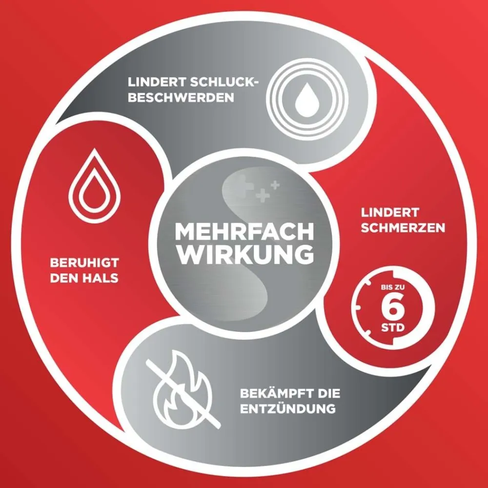 ® Direkt Spray Honig & Zitrone - Bei starken Halsschmerzen und Schluckbeschwerden>Dobendan Best