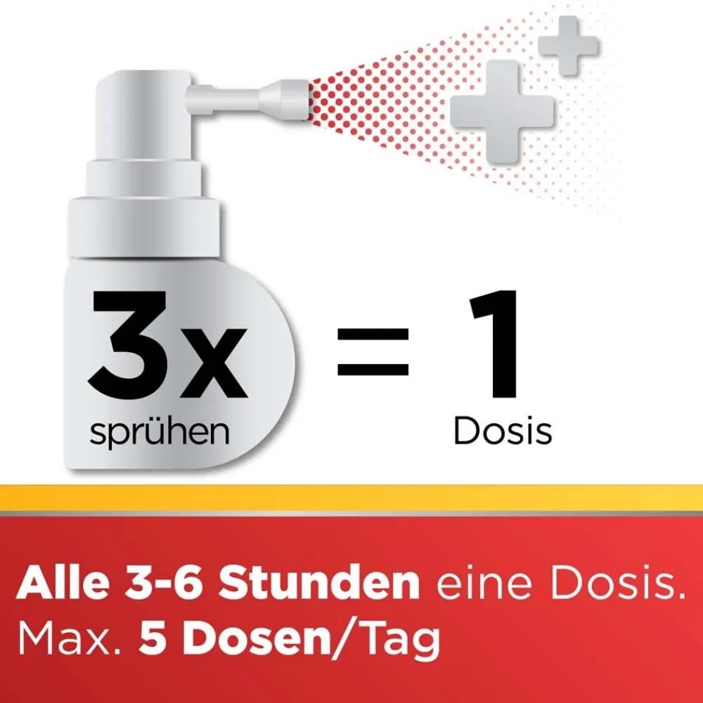 ® Direkt Spray Honig & Zitrone - Bei starken Halsschmerzen und Schluckbeschwerden>Dobendan Best