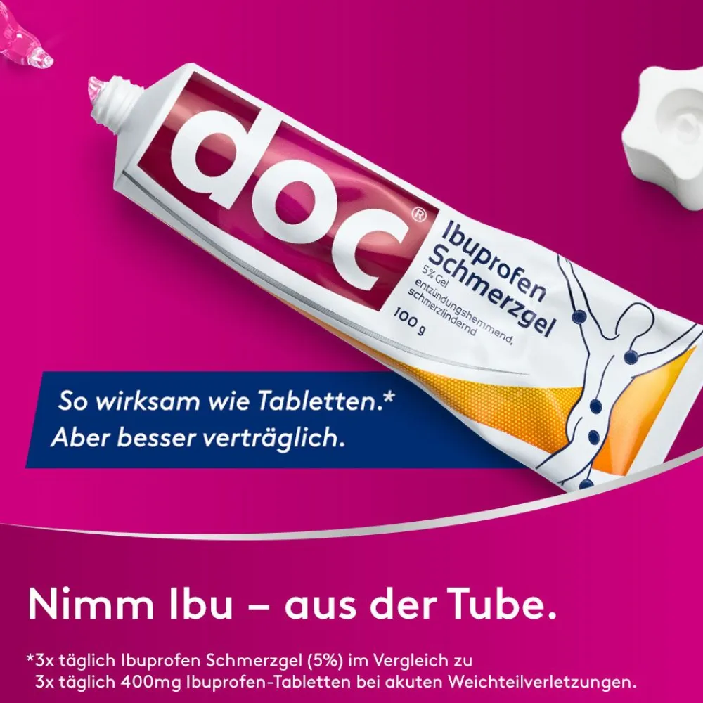 ® Ibuprofen Schmerzgel>Doc Discount