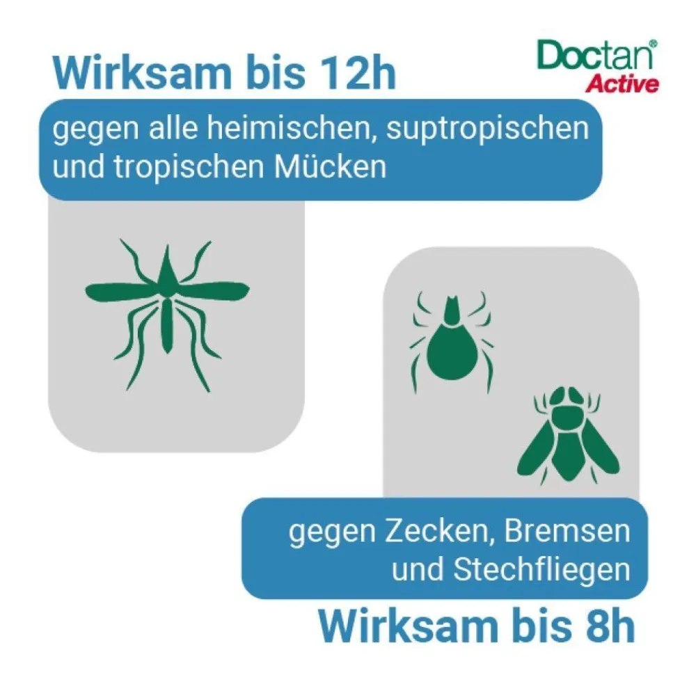 Doctan® Active> Outlet