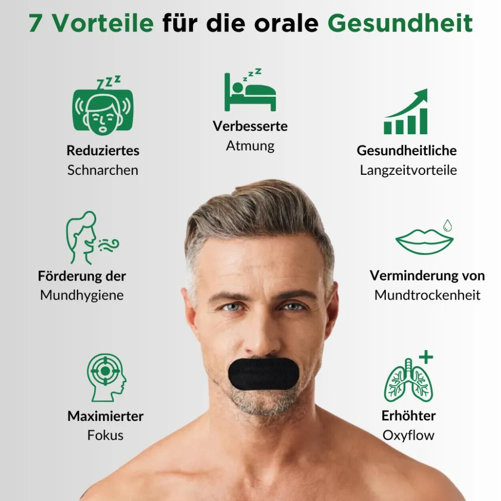 Doktor Health Mundpflaster| Outlet