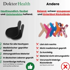 Doktor Health Mundpflaster| Outlet