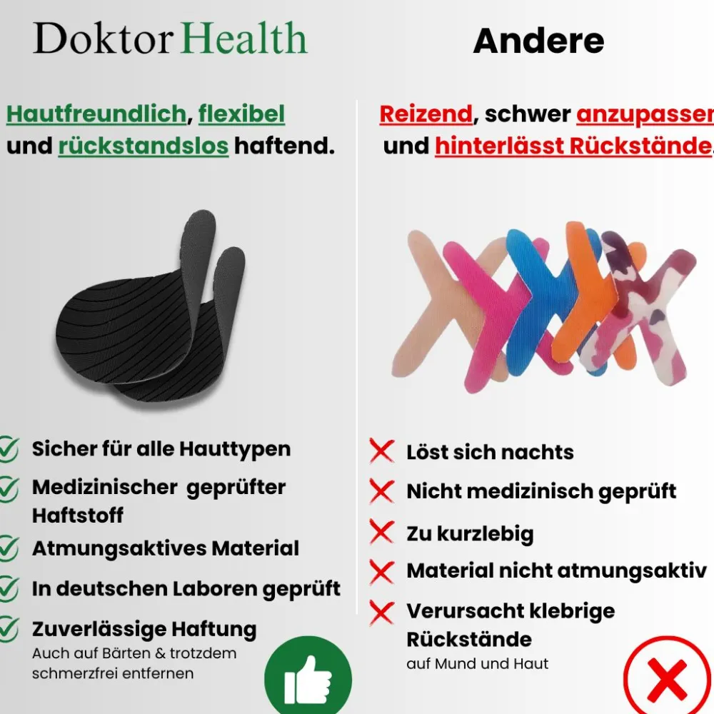 Doktor Health Mundpflaster| Outlet