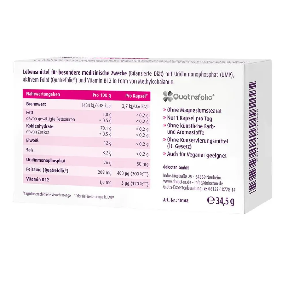 Doloctan® forte> Best