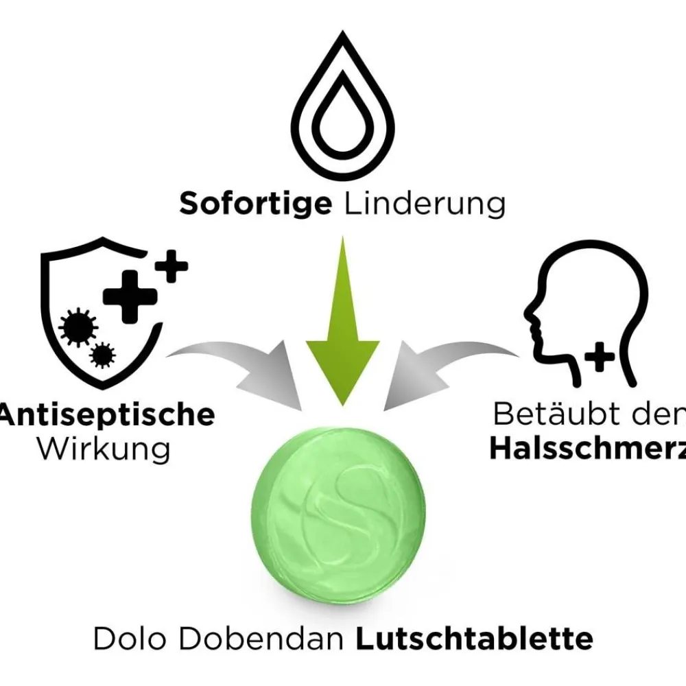 Dolo-® Halstabletten zuckerfrei mit betäubender Wirkung - bei Halsschmerzen>Dobendan Outlet