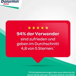 Extra 400 mg Ibuprofen bei Schmerzen und Fieber - Jetzt 20% mit dem Code 20 sparen*|Dolormin