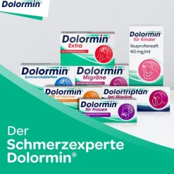 GS mit Naproxen, Schmerztabletten bei Gelenkschmerzen - Jetzt 20% mit dem Code 20 sparen*|Dolormin New