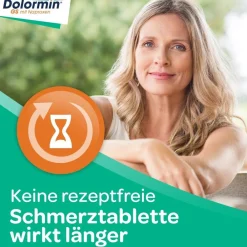GS mit Naproxen, Schmerztabletten bei Gelenkschmerzen - Jetzt 20% mit dem Code 20 sparen*|Dolormin New
