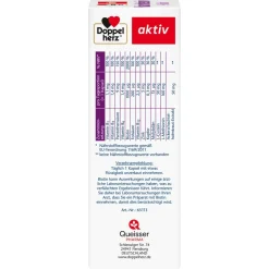 ® aktiv Haar Intensiv + Biotin><noscript><img width=