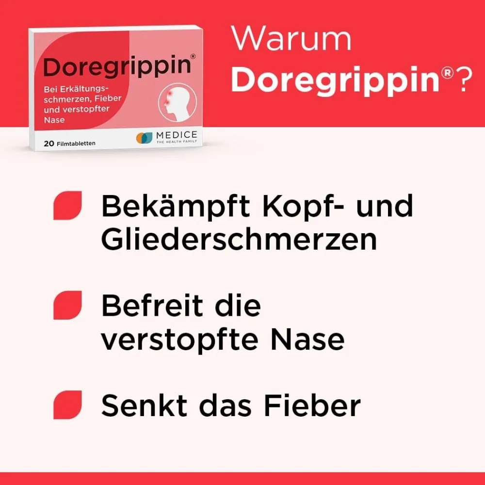 Tabletten bei Erkältungsschmerzen|Doregrippin