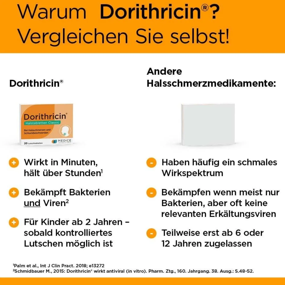 ® Classic Lutschtabletten bei Halsschmerzen|Dorithricin Outlet