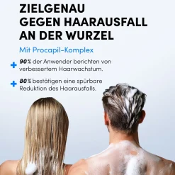 Dr. Balwi Shampoo – Pflegeshampoo bei Haarausfall mit Biotin und Procapil™><noscript><img width=