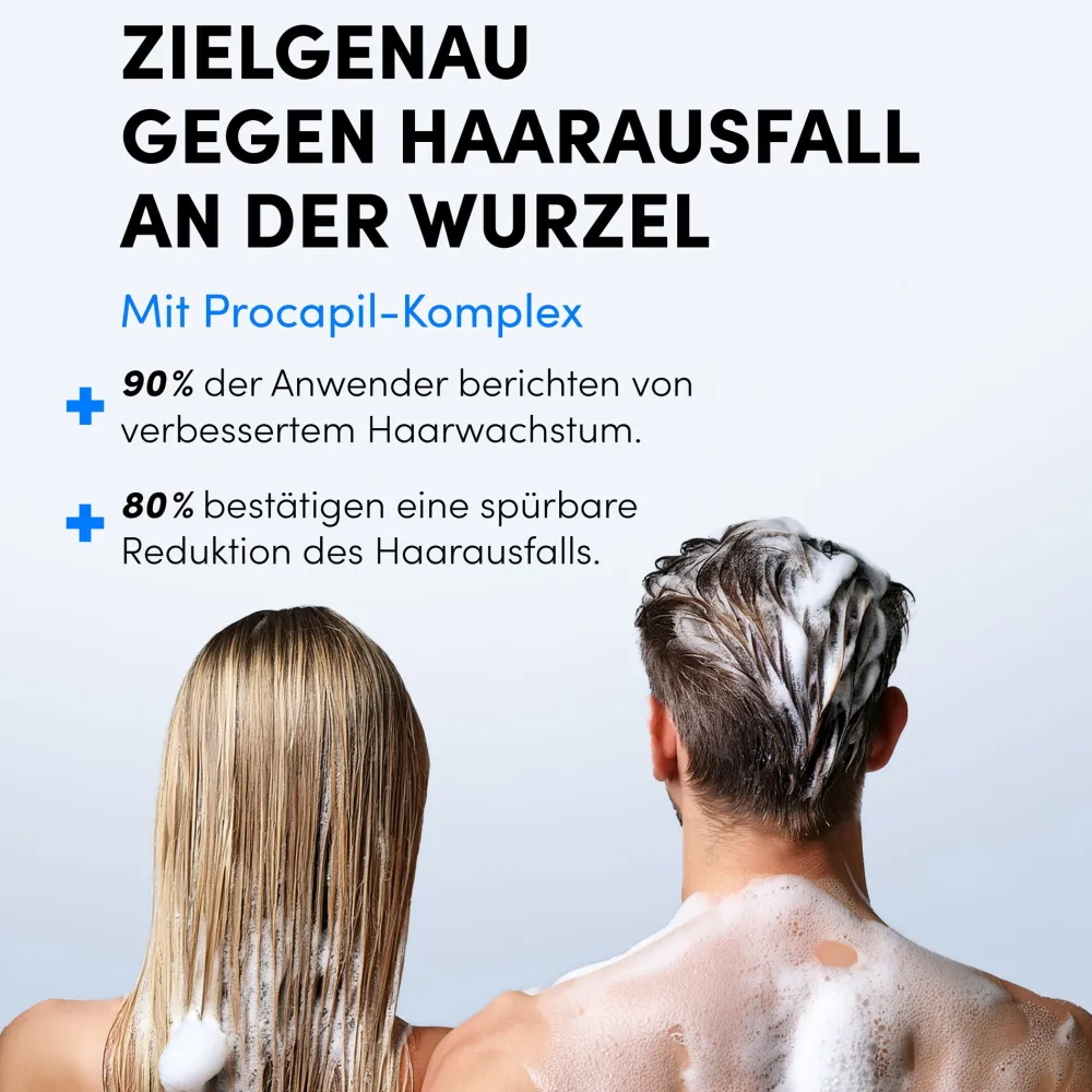 Dr. Balwi Shampoo – Pflegeshampoo bei Haarausfall mit Biotin und Procapil™> Online