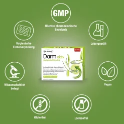 ® Darm aktiv - Die Lösung bei hartem Stuhl|Dr. Böhm New