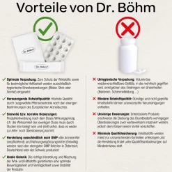 ® Kürbis für die Frau|Dr. Böhm Sale