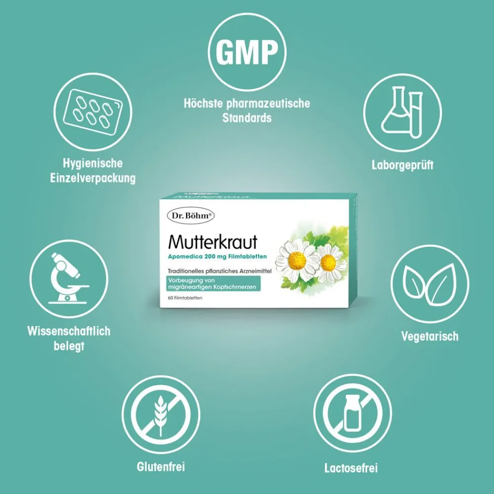 Dr.Böhm® Mutterkraut Apomedica 200 mg Filmtabletten| Discount