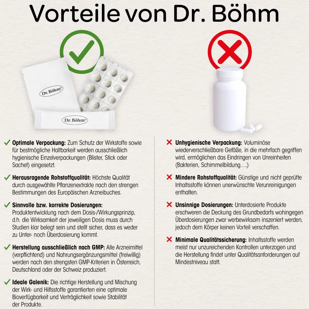 ® Traubensilberkerze 6,5 mg Filmtabletten>Dr. Böhm Outlet