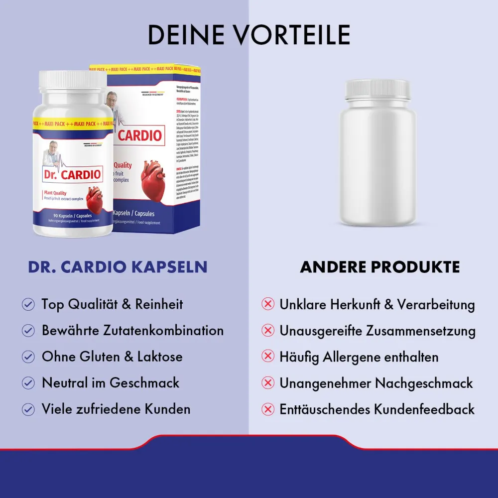 Dr. Cardio Kapseln| New