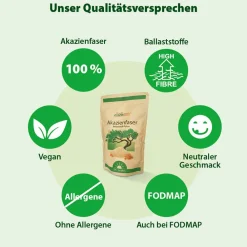 Dr. Jacob’s Akazienfaser pur natürliches Ballaststoff-Pulver| Best