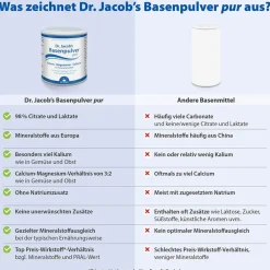 Dr. Jacob's Basenpulver pur Citrat-Laktat Mineralstoffe Kalium Magnesium Calcium| Clearance