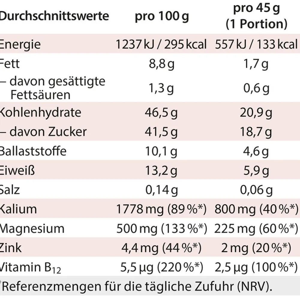 Dr. Jacob's Basen-Riegel Granatapfel Dattel Frucht Protein Vitamin B12 vegan|Dr. Jacob's Sale