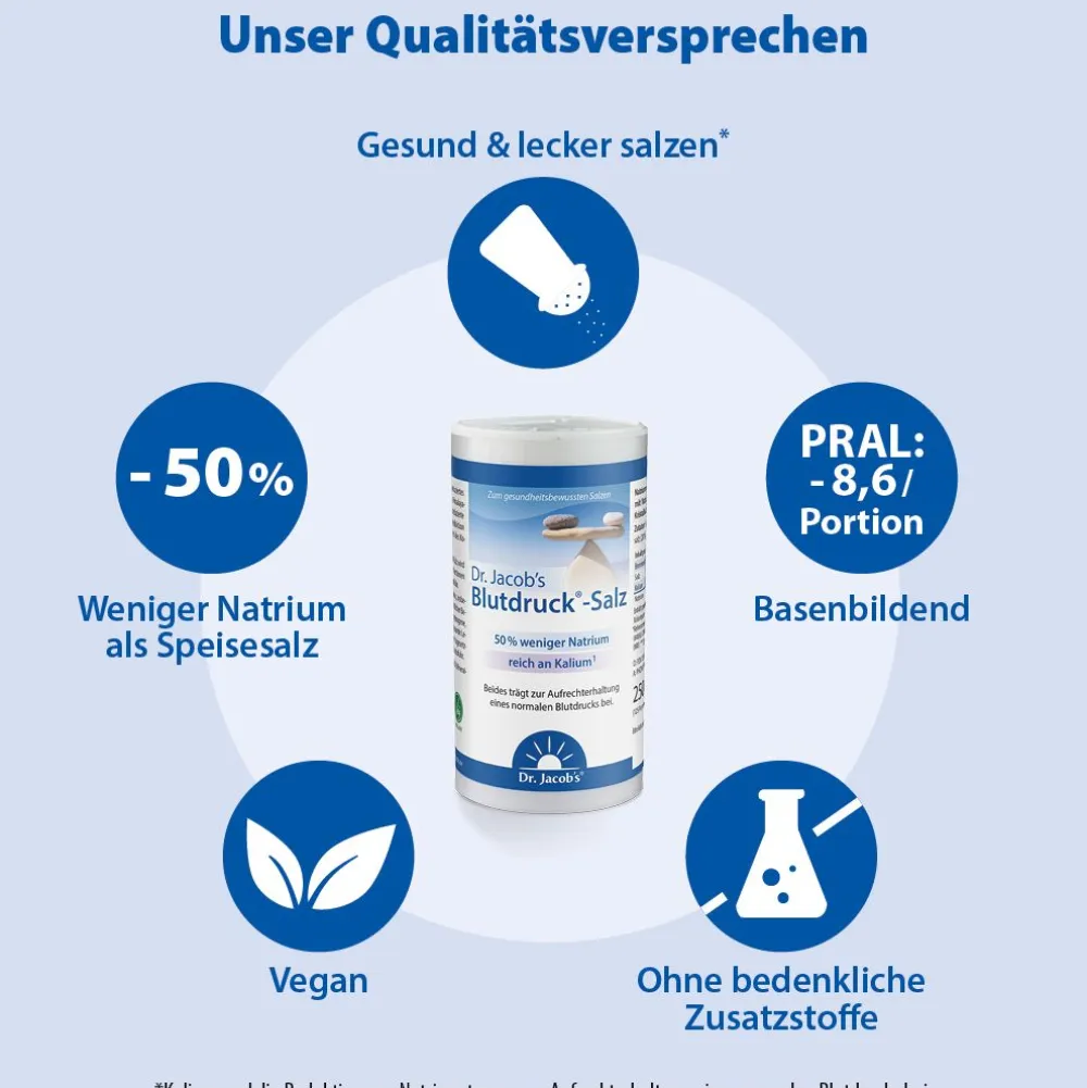 Dr. Jacob's Blutdruck-Salz|Dr. Jacob's Clearance