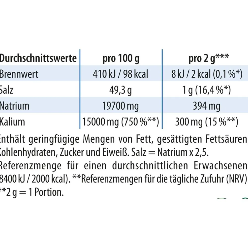 Dr. Jacob's Blutdruck-Salz|Dr. Jacob's Clearance