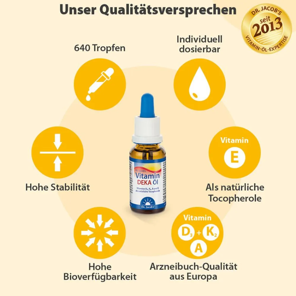 Dr. Jacob's DEKA Öl 800 IE Vitamin D3+K2+A+E 640 Tropfen vegetarisch|Dr. Jacob's