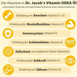 Dr. Jacob's DEKA Öl 800 IE Vitamin D3+K2+A+E 640 Tropfen vegetarisch|Dr. Jacob's