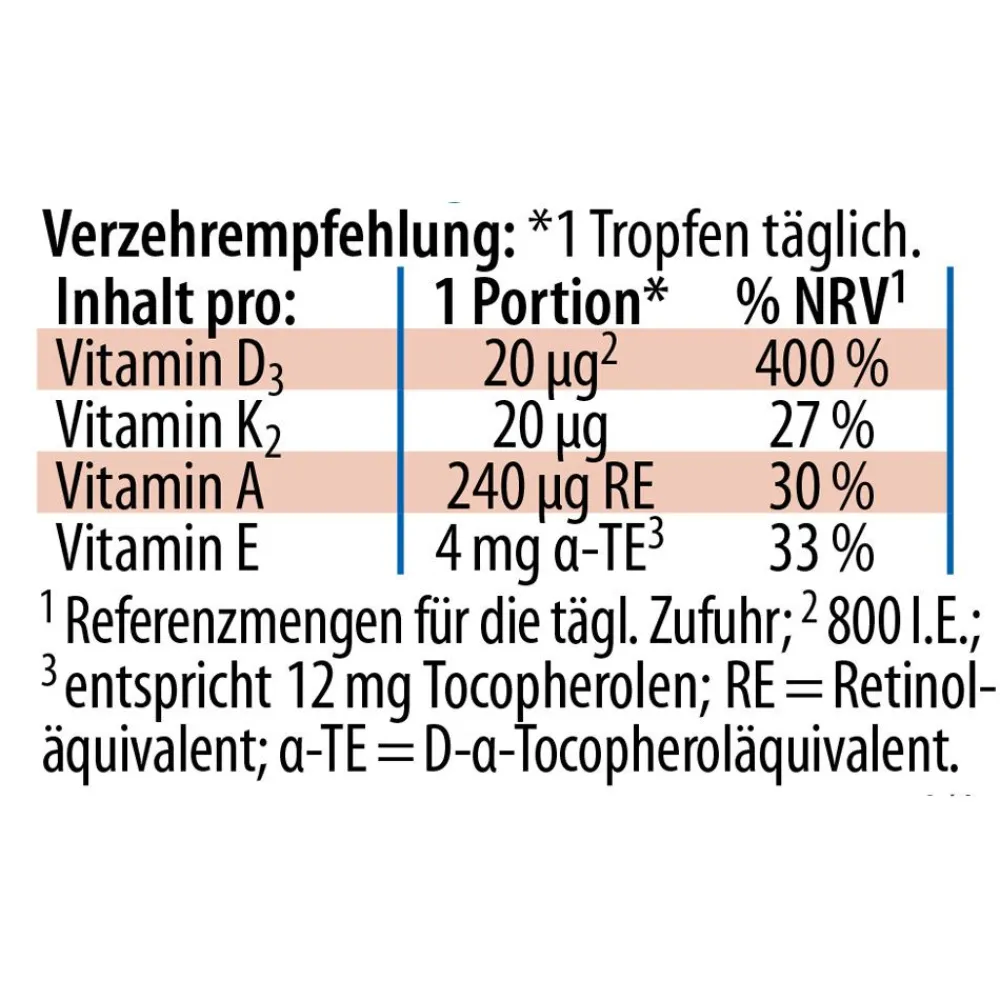 Dr. Jacob's DEKA Öl 800 IE Vitamin D3+K2+A+E 640 Tropfen vegetarisch|Dr. Jacob's