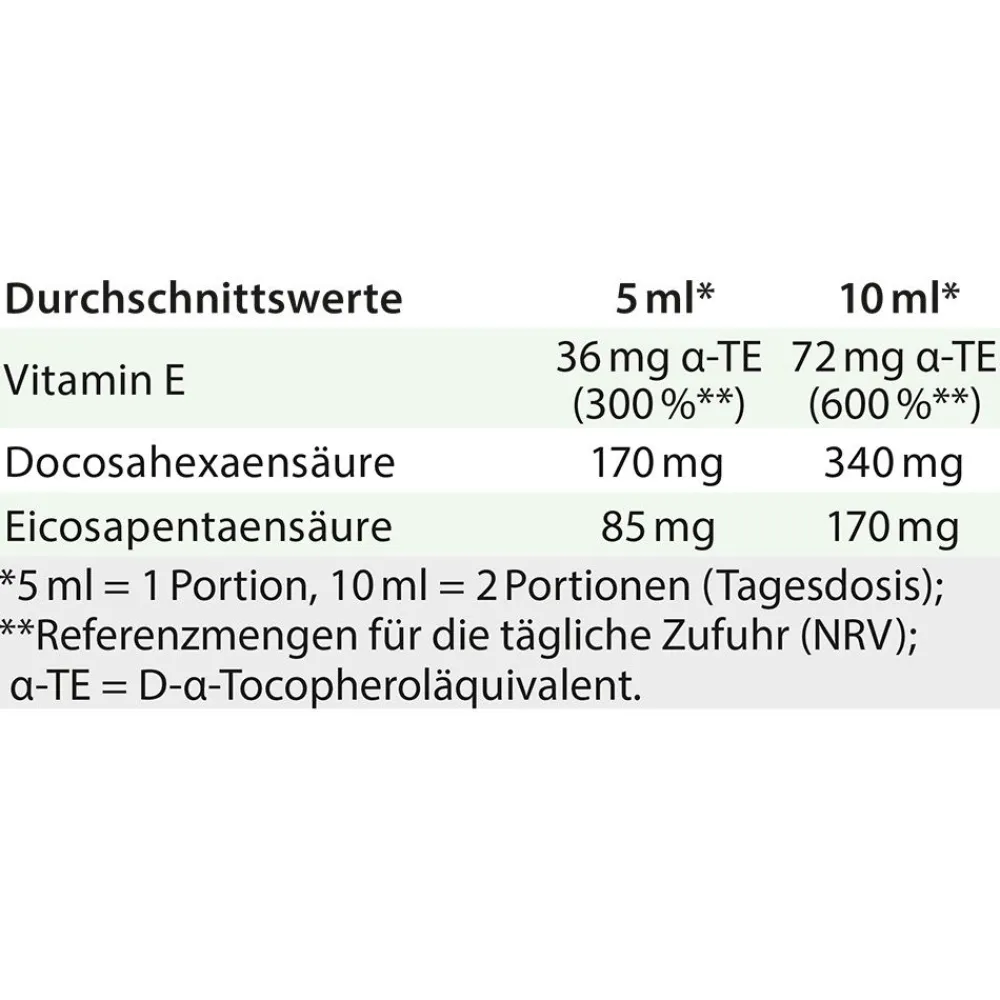 Dr. Jacob's DHA + EPA vegan TocoProtect Algenöl Olivenöl Omega-3-Fettsäuren>Dr. Jacob's New