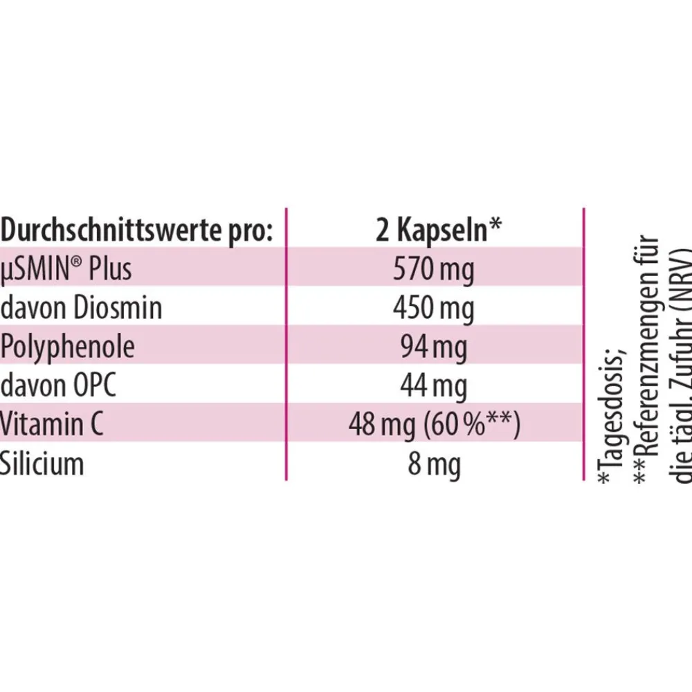 Dr. Jacob's Diosmin OPC ProVenis Polyphenole Weinrebenblätter Acerola-Vitamin C|Dr. Jacob's Sale
