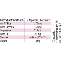 Dr. Jacob's Diosmin OPC ProVenis Polyphenole Weinrebenblätter Acerola-Vitamin C|Dr. Jacob's Sale