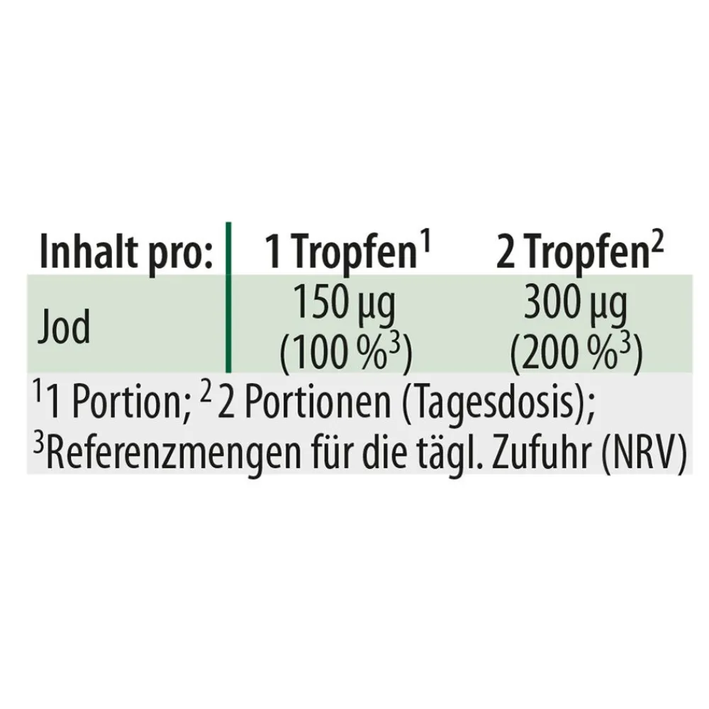Dr. Jacob's Jod-Tropfen flüssig+stabil 150 mcg 400 Tropfen vegan|Dr. Jacob's Sale
