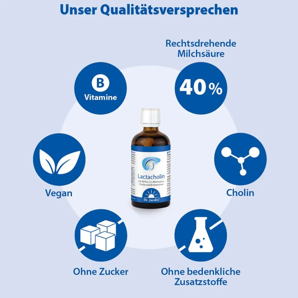 Dr. Jacob's LactaCholin fermentiert Milchsäure Cholin Vitamin-B-Komplex vegan|Dr. Jacob's Online