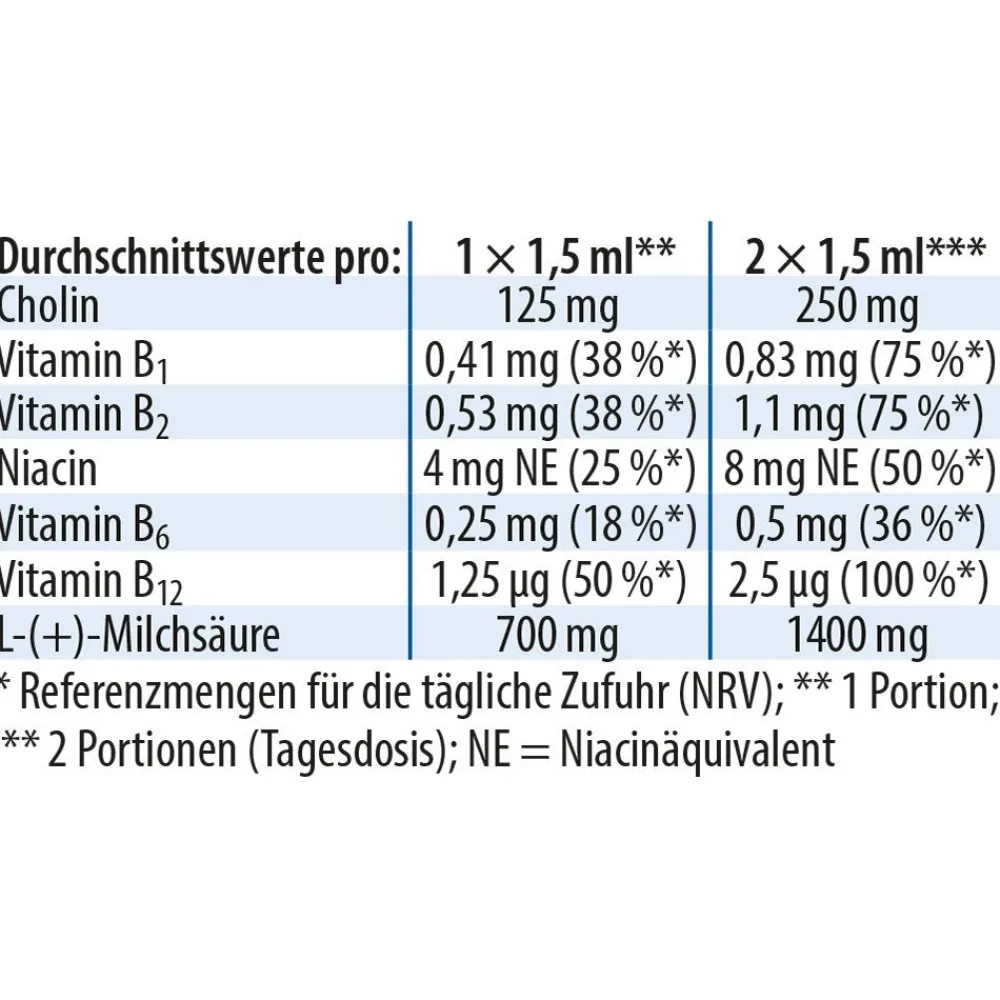 Dr. Jacob's LactaCholin fermentiert Milchsäure Cholin Vitamin-B-Komplex vegan|Dr. Jacob's Online
