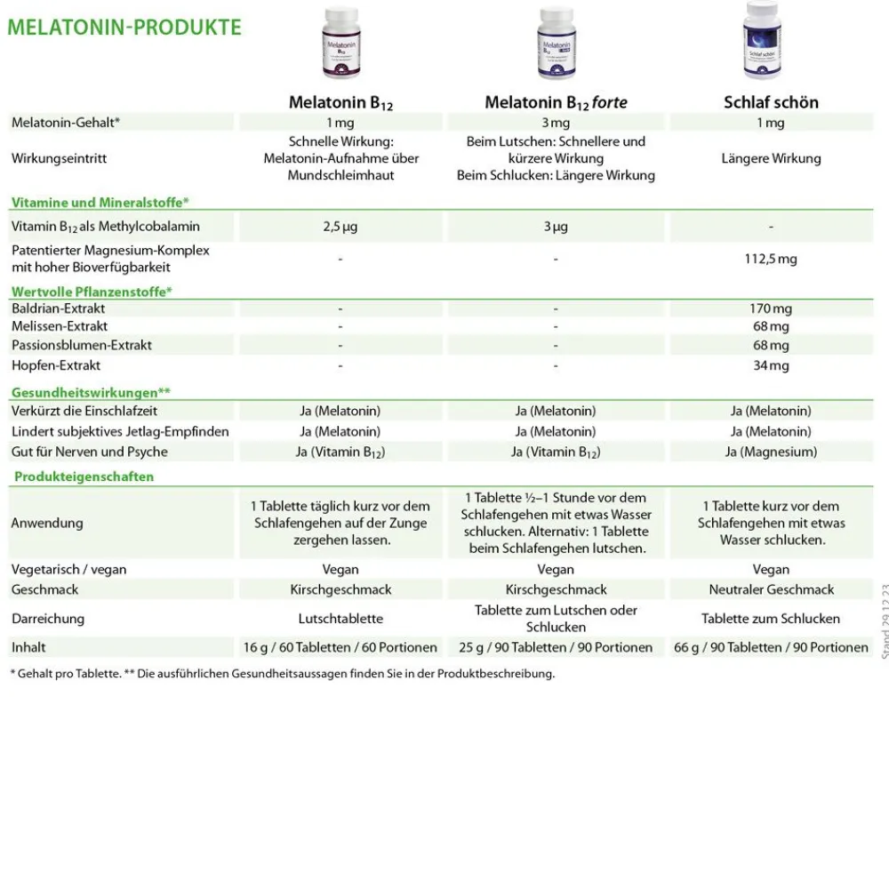 Dr. Jacob's Melatonin B12 Lutschtablette 1 mg + Vitamin B12 Kirsche vegan>Dr. Jacob's Best
