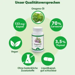 Dr. Jacob's Oregano-Öl Kapseln Carvacrol Thymol vegan|Dr. Jacob's Sale