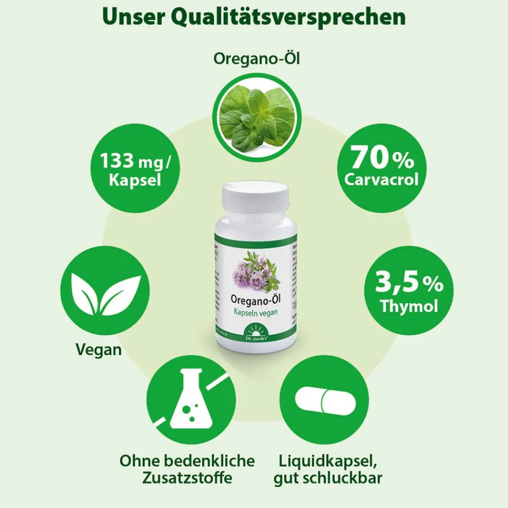Dr. Jacob's Oregano-Öl Kapseln Carvacrol Thymol vegan|Dr. Jacob's Sale