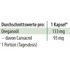 Dr. Jacob's Oregano-Öl Kapseln Carvacrol Thymol vegan|Dr. Jacob's Sale
