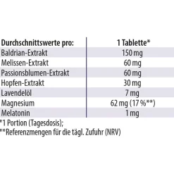 Dr. Jacob's Schlaf schön Melatonin Magnesium Baldrian Hopfen Lavendel Melisse><noscript><img width=