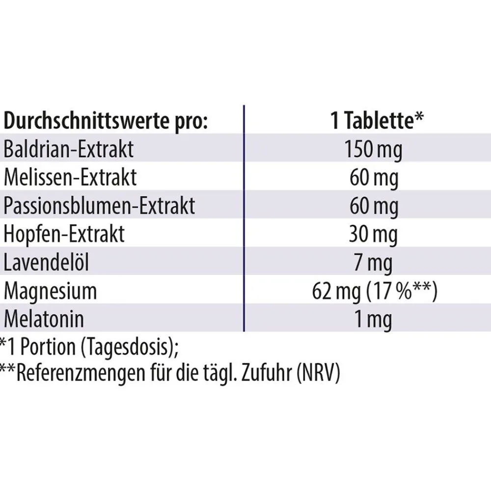 Dr. Jacob's Schlaf schön Melatonin Magnesium Baldrian Hopfen Lavendel Melisse>Dr. Jacob's Outlet