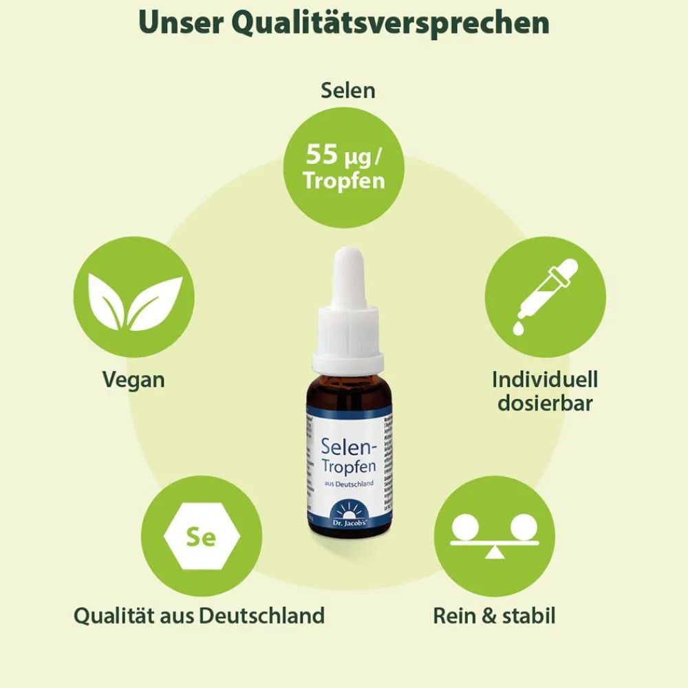 Dr. Jacob's Selen-Tropfen 55 mcg Natriumselenit 360 Tropfen vegan> Clearance