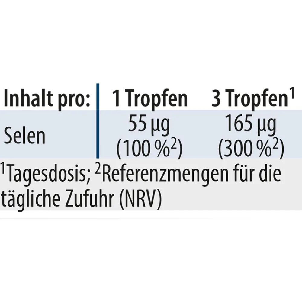 Dr. Jacob's Selen-Tropfen 55 mcg Natriumselenit 360 Tropfen vegan> Clearance