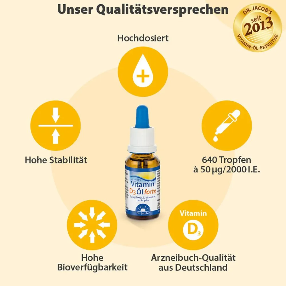 Dr. Jacob's Vitamin D3 Öl forte 2000 IE D3 hochdosiert 640 Tropfen vegetarisch|Dr. Jacob's Discount