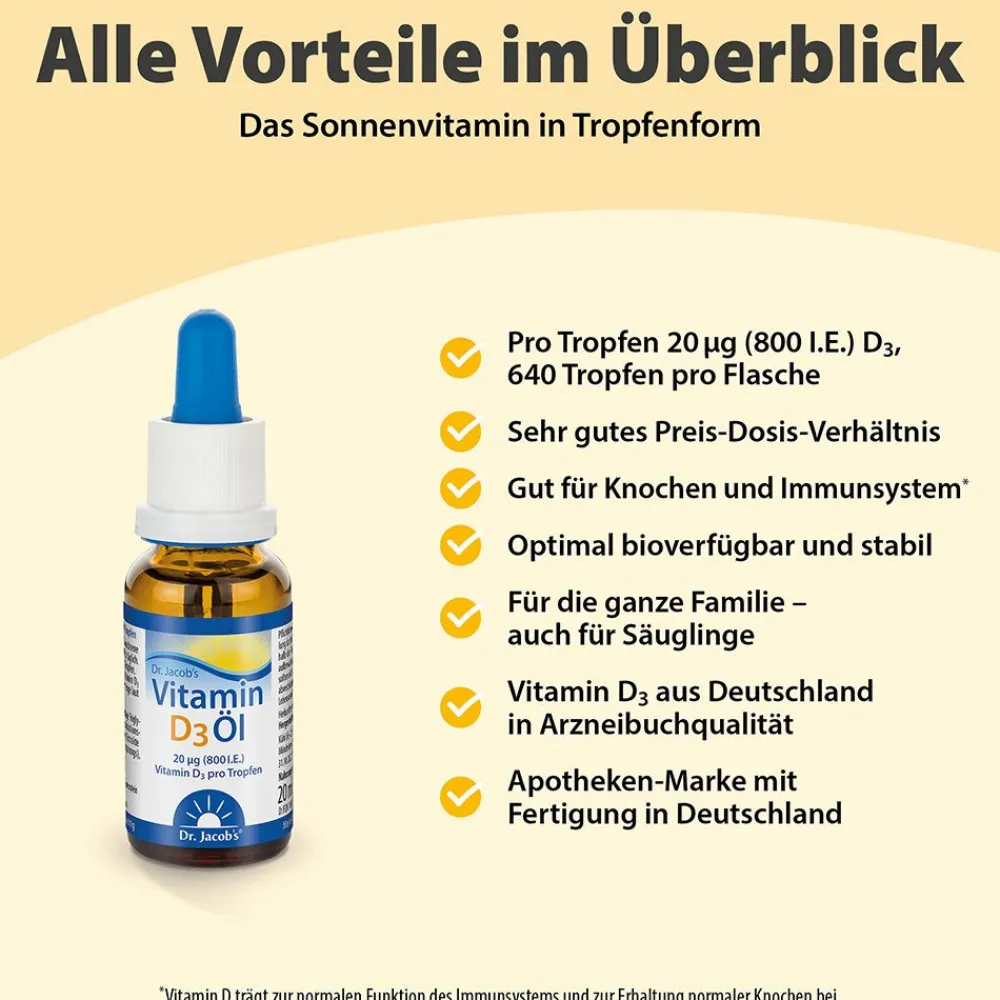 Dr. Jacob's Vitamin D3 Öl 640 Tropfen 800 IE D3 vegetarisch>Dr. Jacob's Hot