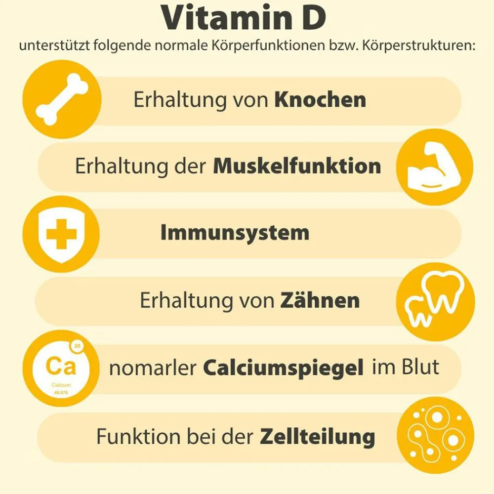 Dr. Jacob's Vitamin D3 Öl 640 Tropfen 800 IE D3 vegetarisch>Dr. Jacob's Hot