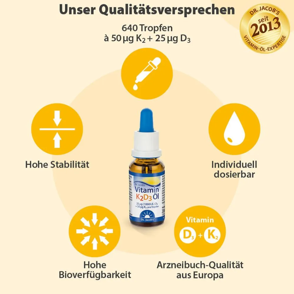 Dr. Jacob's Vitamin K2D3 Öl 1000 IE/50 mcg D3+K2 640 Tropfen vegetarisch|Dr. Jacob's Best