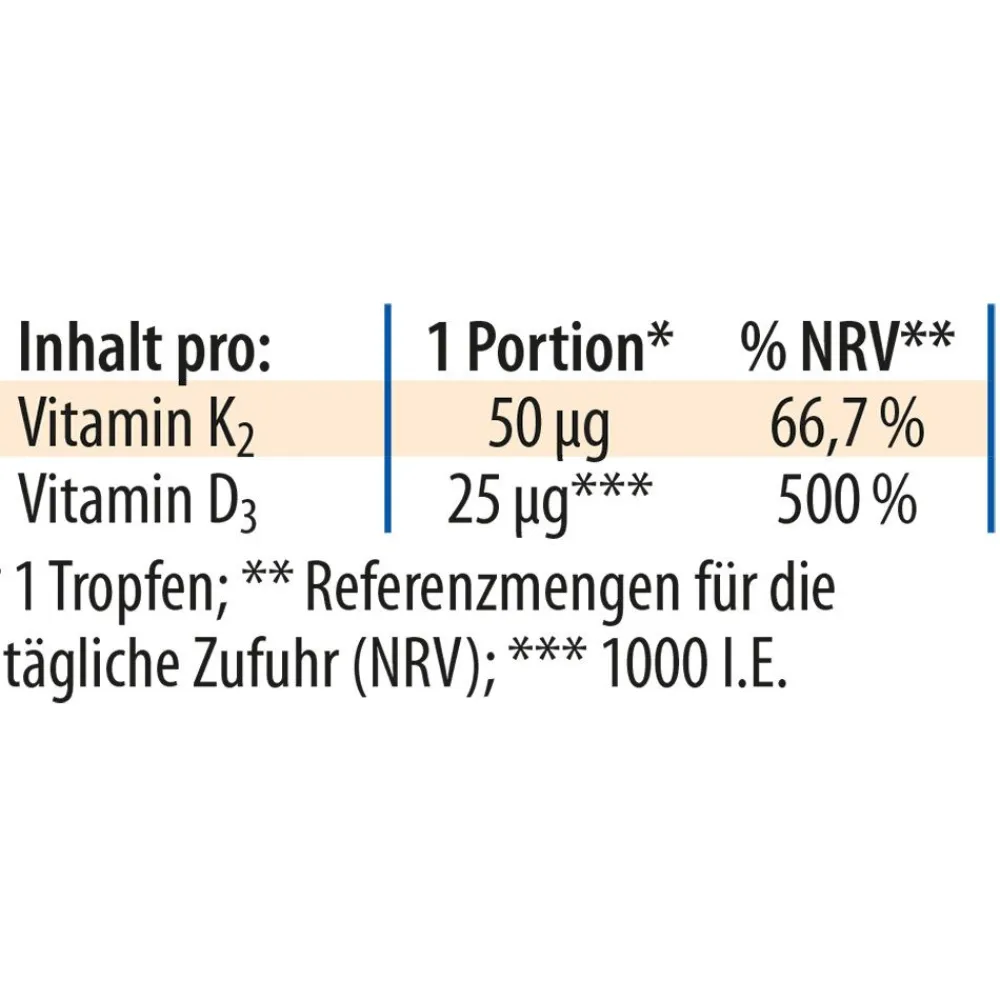 Dr. Jacob's Vitamin K2D3 Öl 1000 IE/50 mcg D3+K2 640 Tropfen vegetarisch|Dr. Jacob's Best